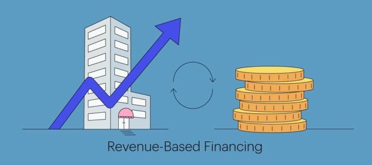 Steps to Secure Revenue-Based Financing